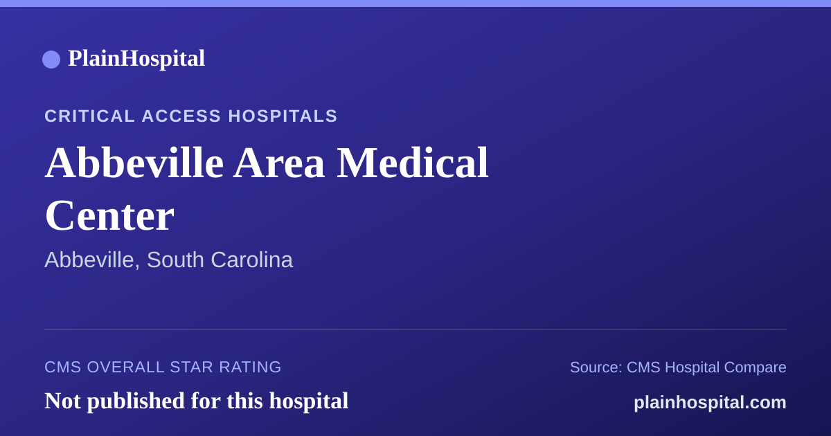 Summary card for Abbeville Area Medical Center