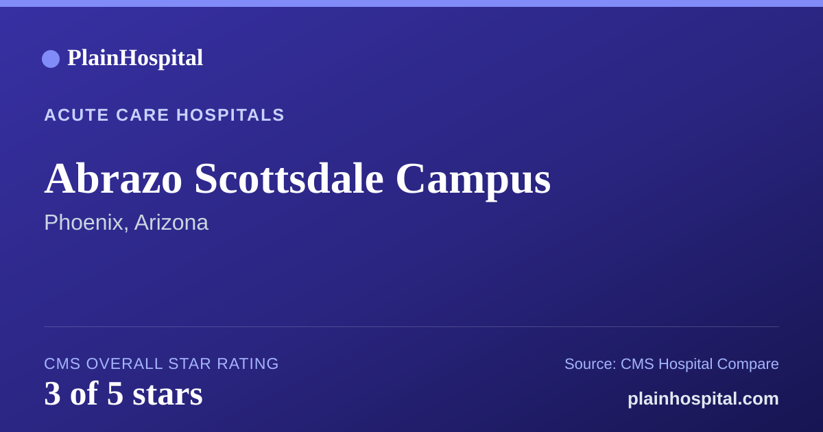 Summary card for Abrazo Scottsdale Campus