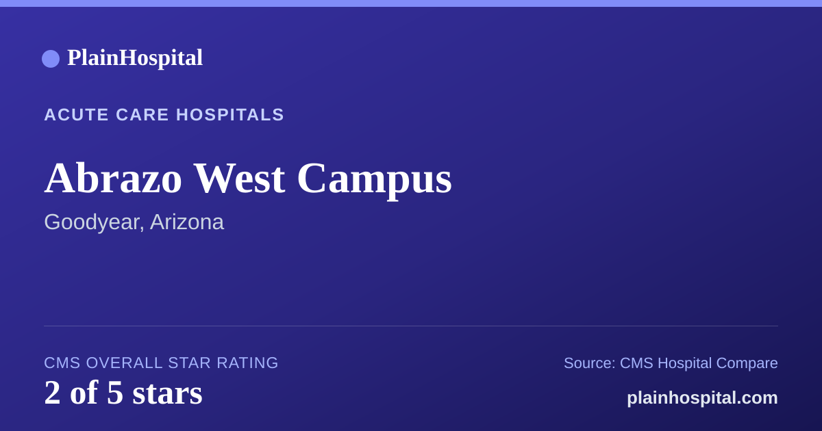 Summary card for Abrazo West Campus
