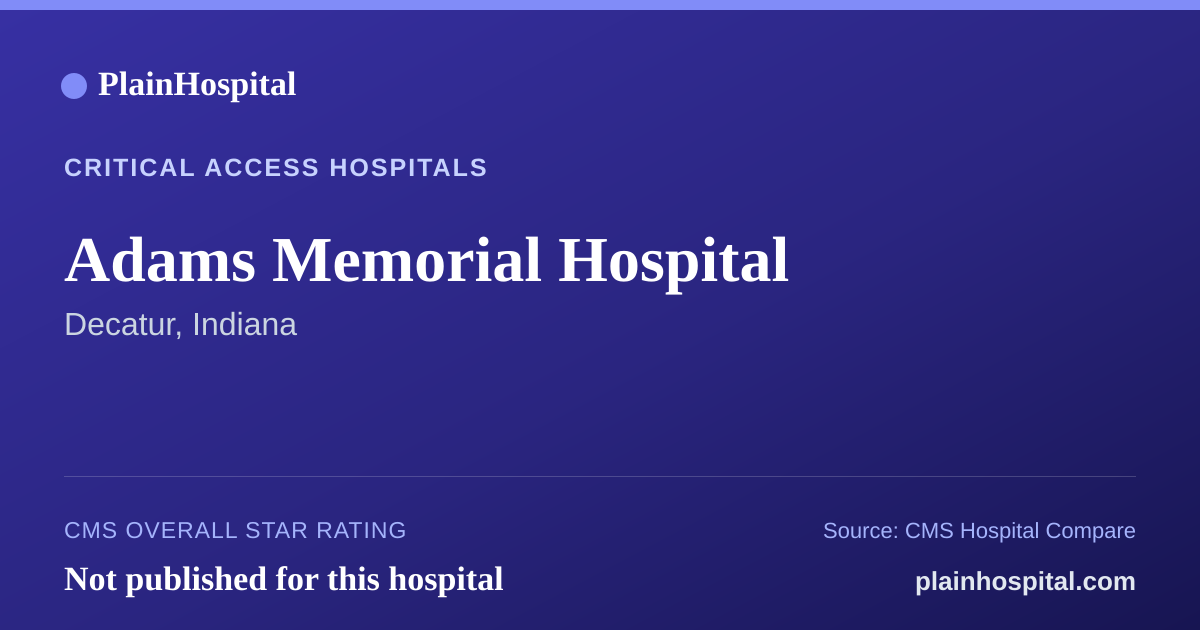 Summary card for Adams Memorial Hospital