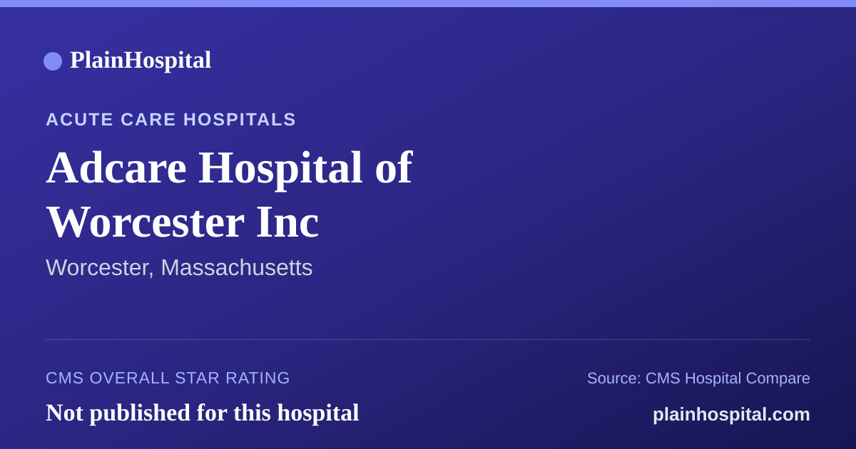 Summary card for Adcare Hospital of Worcester Inc