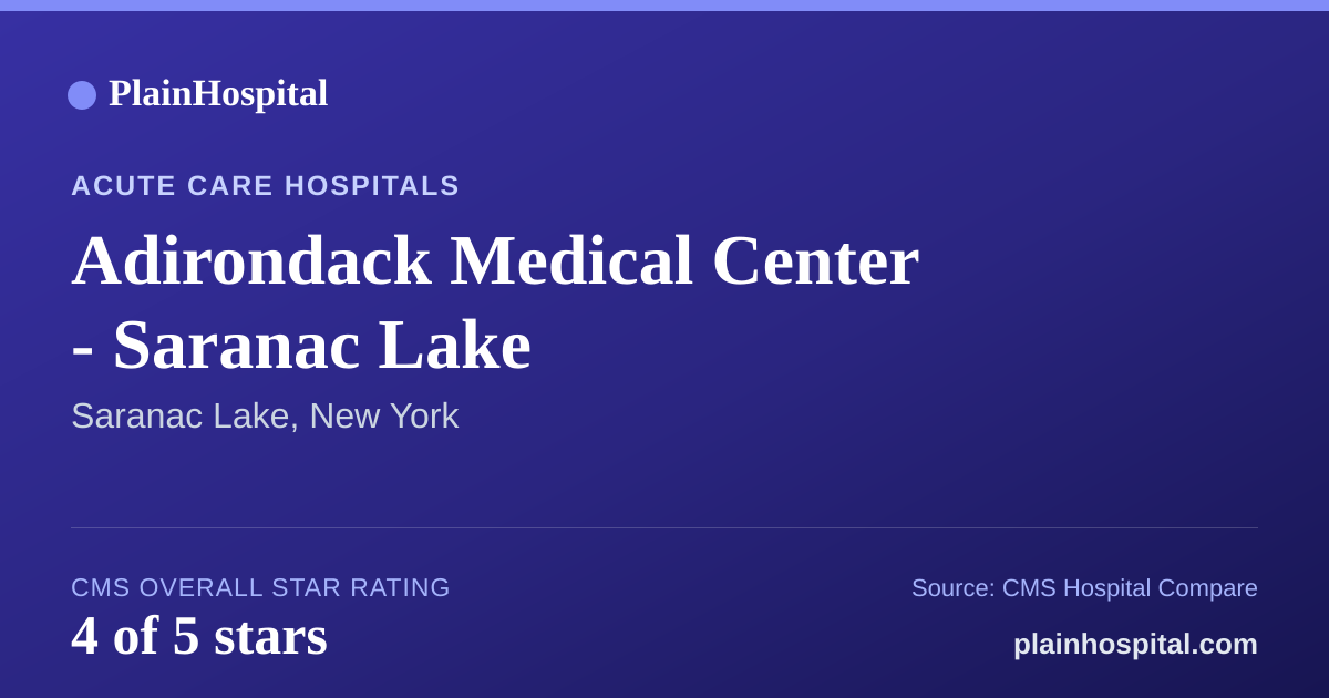 Summary card for Adirondack Medical Center - Saranac Lake