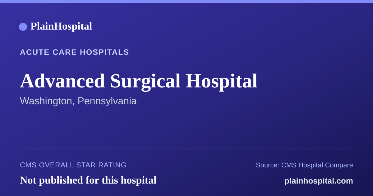 Summary card for Advanced Surgical Hospital
