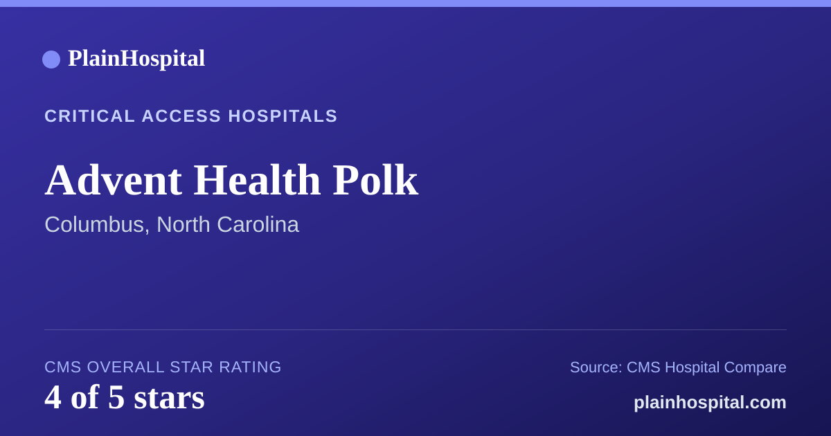 Summary card for Advent Health Polk