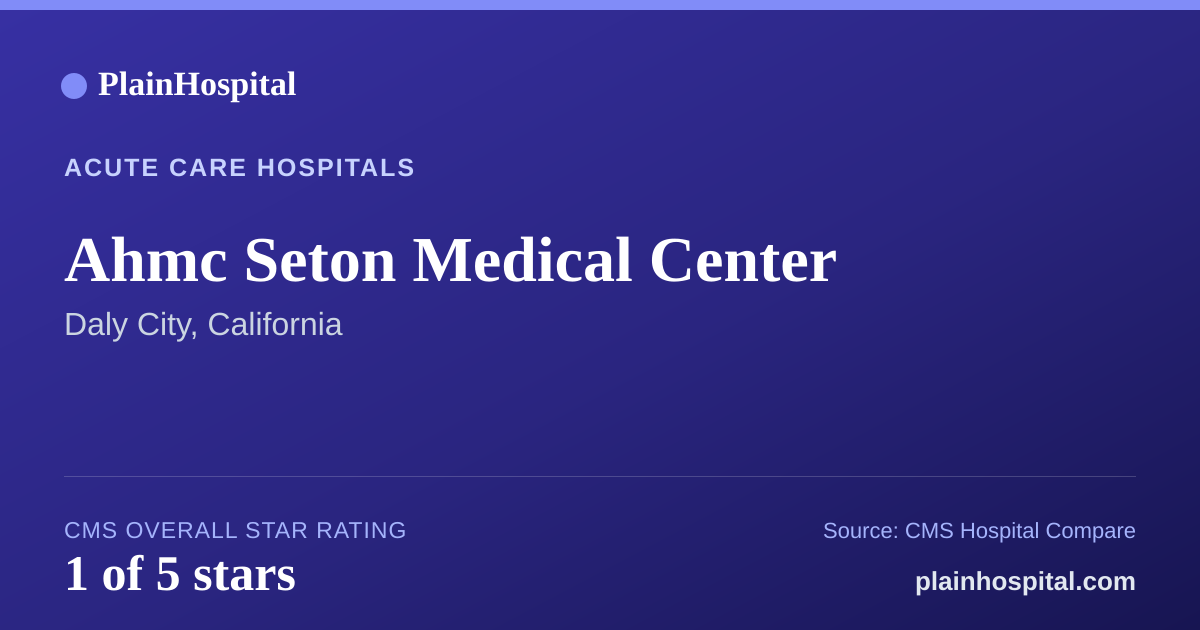 Summary card for Ahmc Seton Medical Center