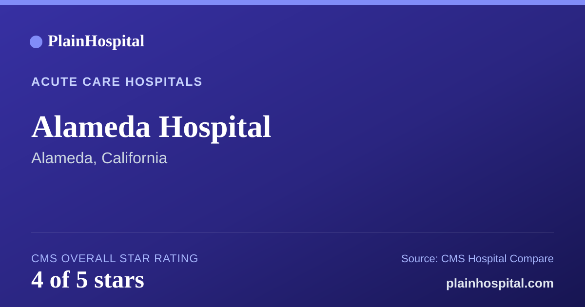 Summary card for Alameda Hospital