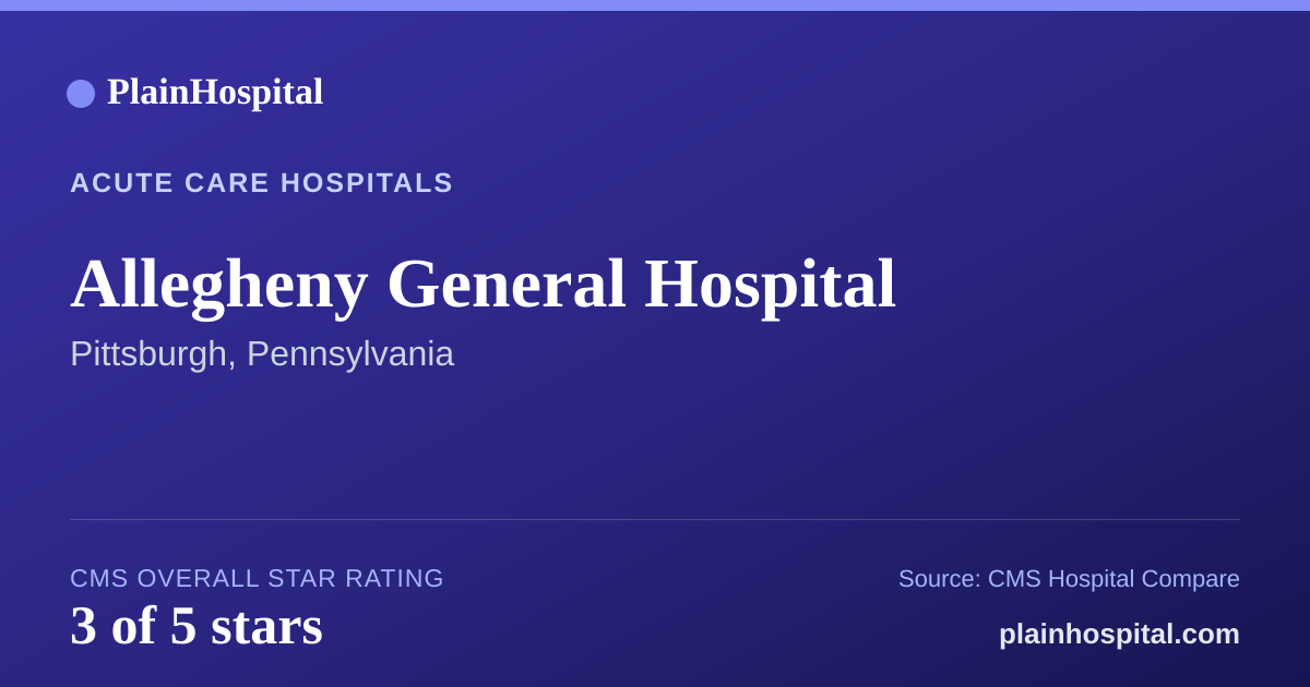 Summary card for Allegheny General Hospital