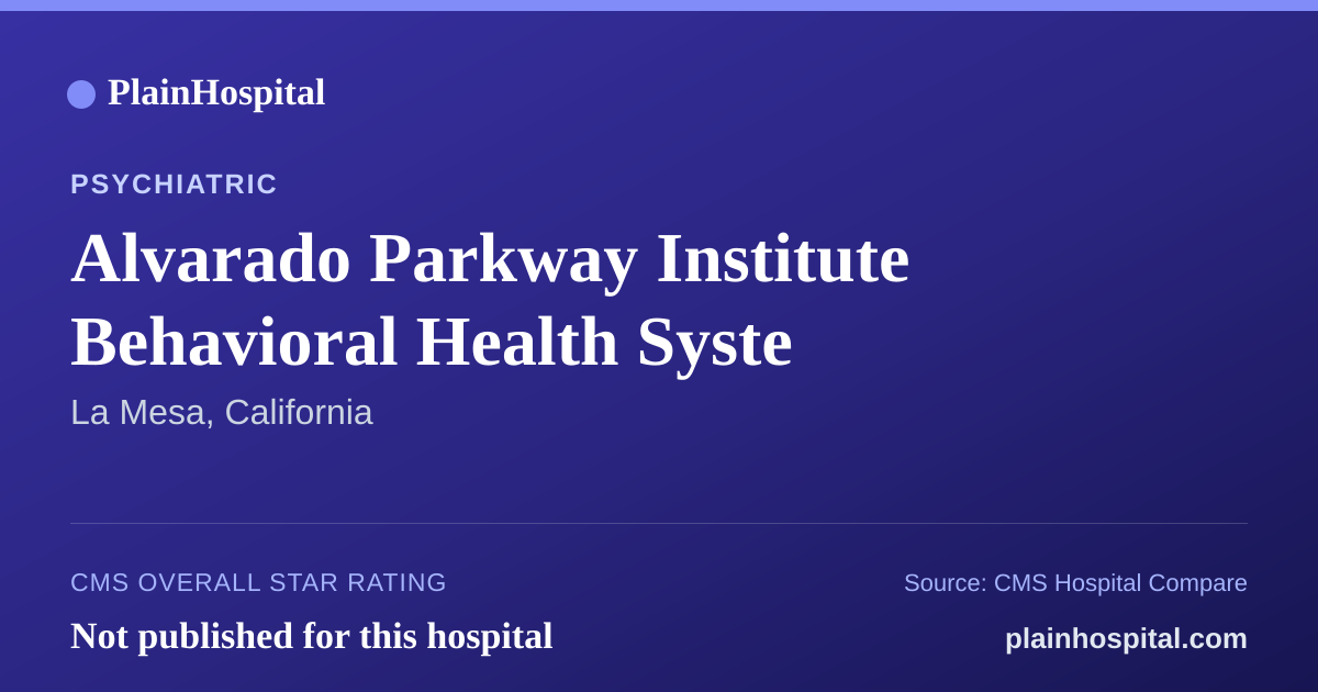 Summary card for Alvarado Parkway Institute Behavioral Health Syste