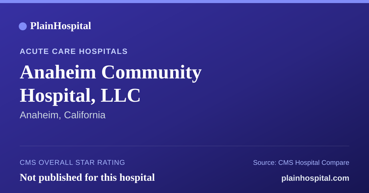 Summary card for Anaheim Community Hospital, LLC
