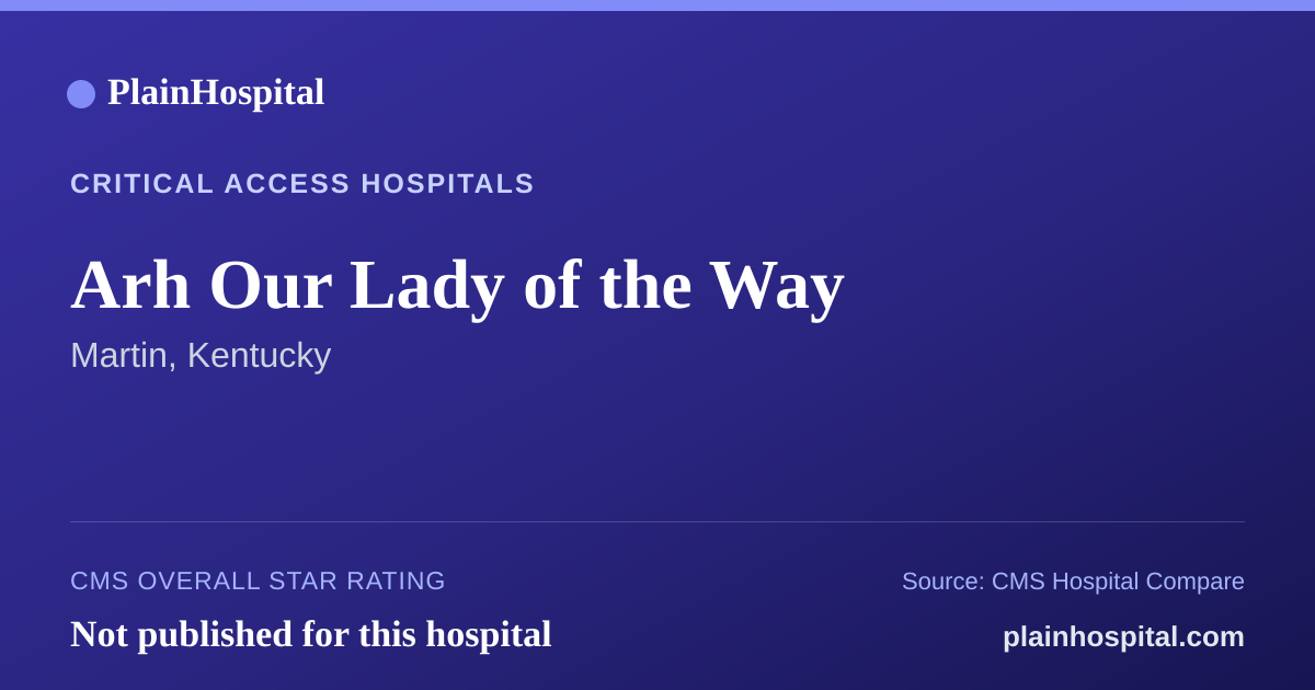 Summary card for Arh Our Lady of the Way