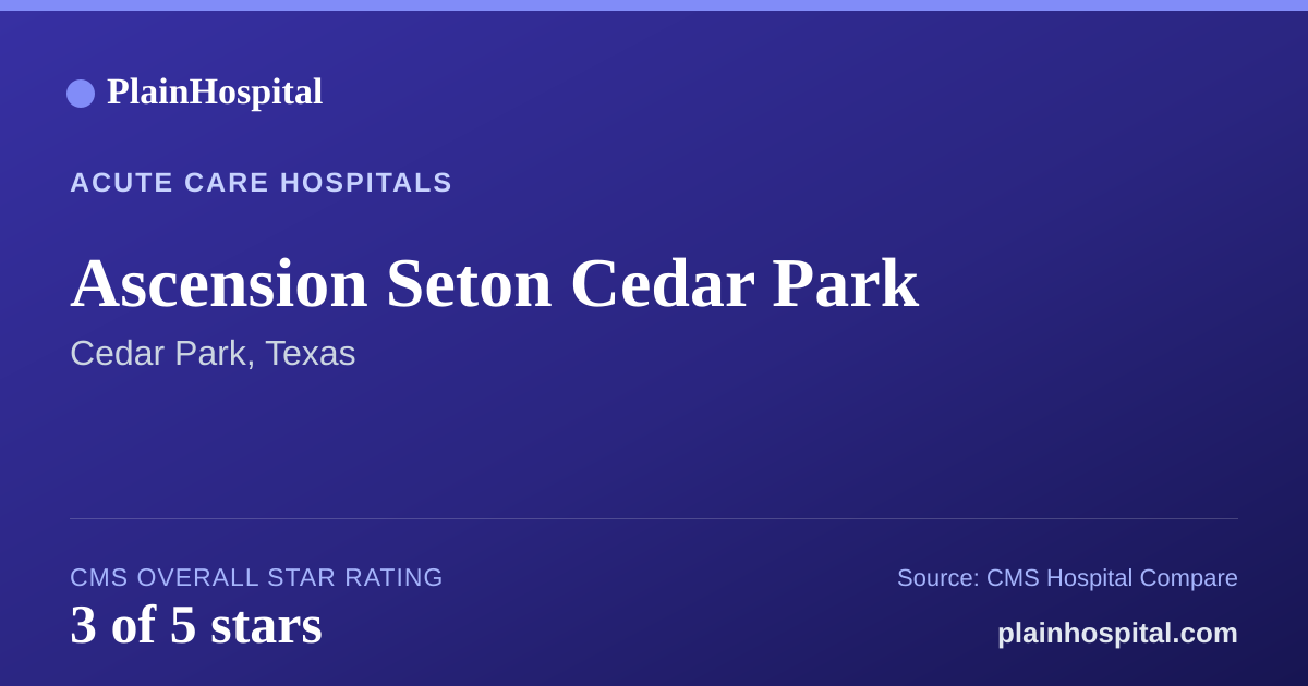 Summary card for Ascension Seton Cedar Park
