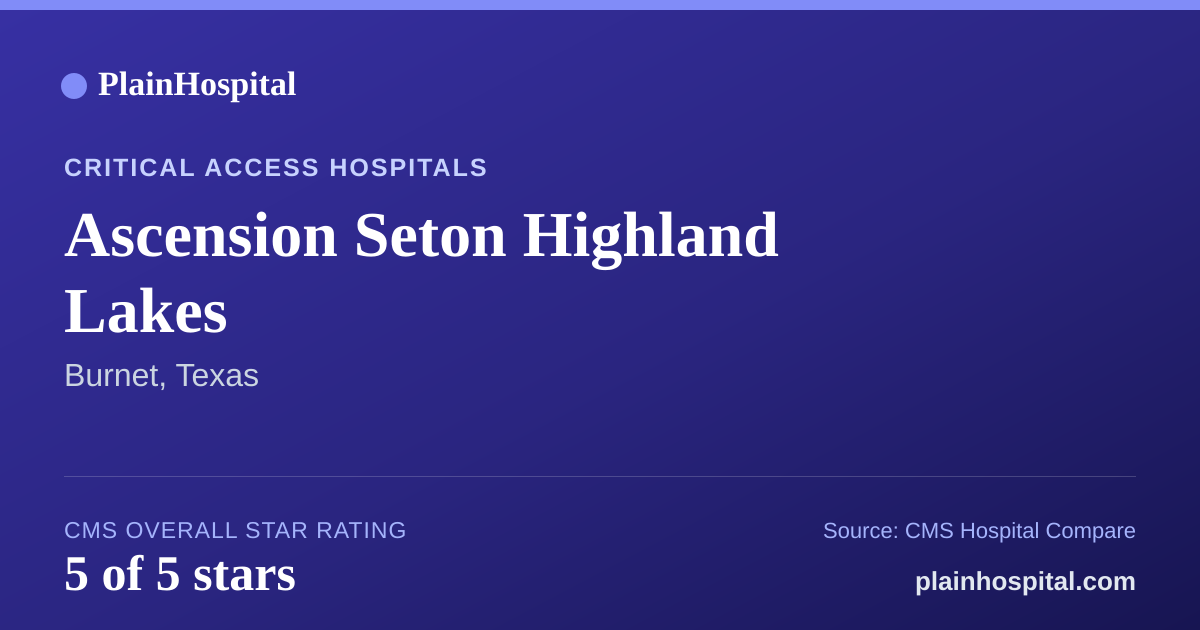 Summary card for Ascension Seton Highland Lakes