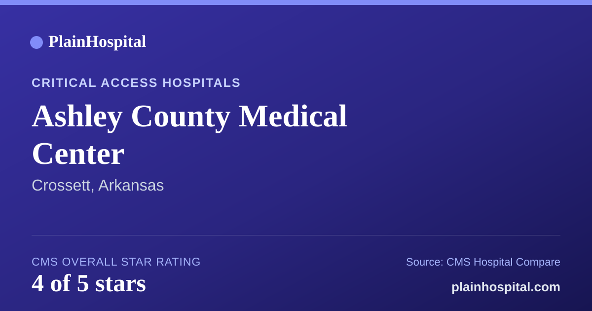 Summary card for Ashley County Medical Center