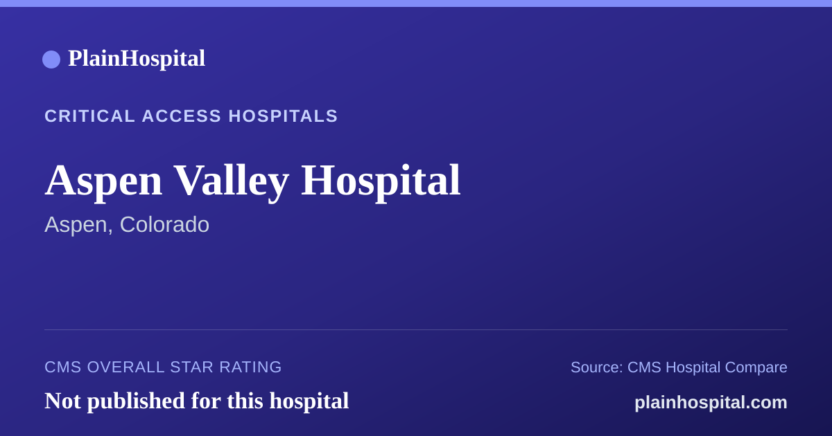 Summary card for Aspen Valley Hospital