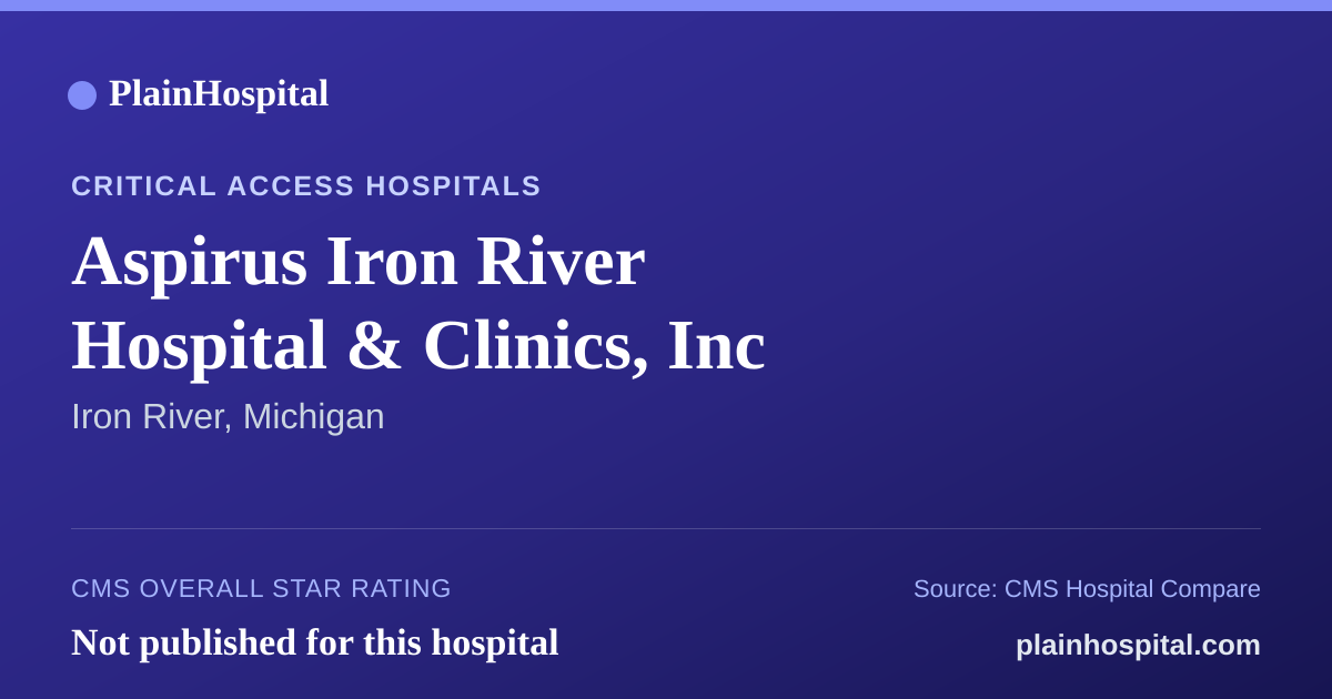 Summary card for Aspirus Iron River Hospital & Clinics, Inc