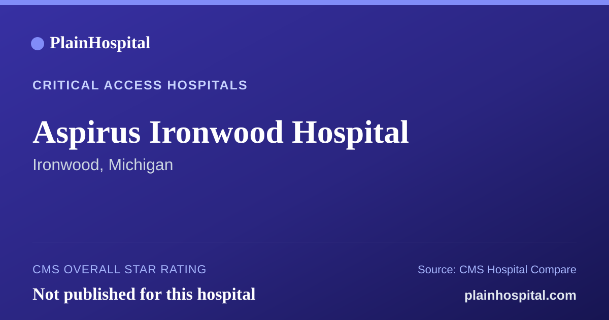 Summary card for Aspirus Ironwood Hospital