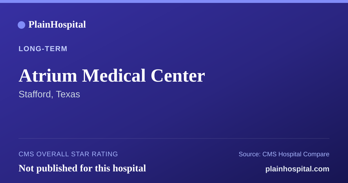 Summary card for Atrium Medical Center