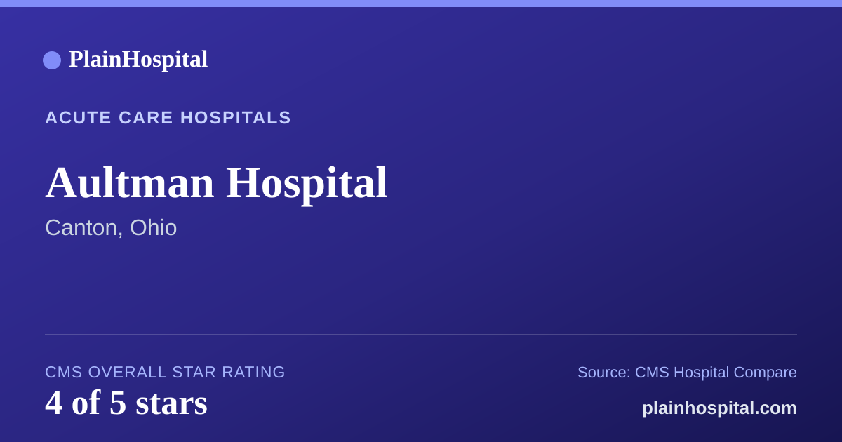 Summary card for Aultman Hospital
