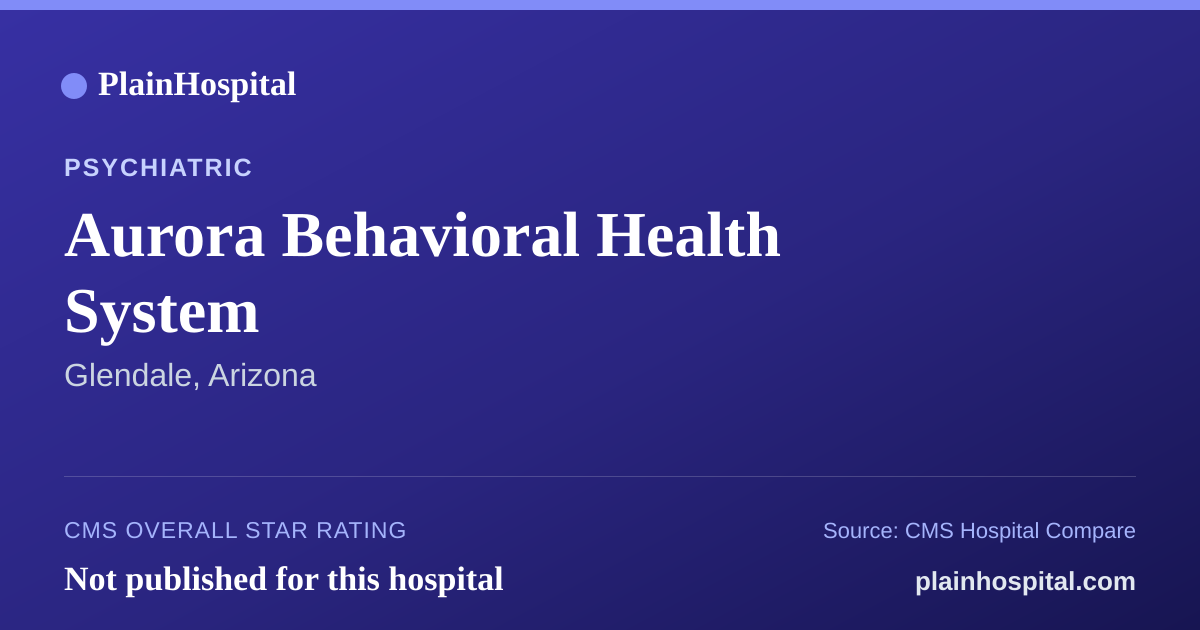 Summary card for Aurora Behavioral Health System