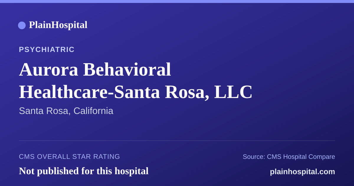 Summary card for Aurora Behavioral Healthcare-Santa Rosa, LLC