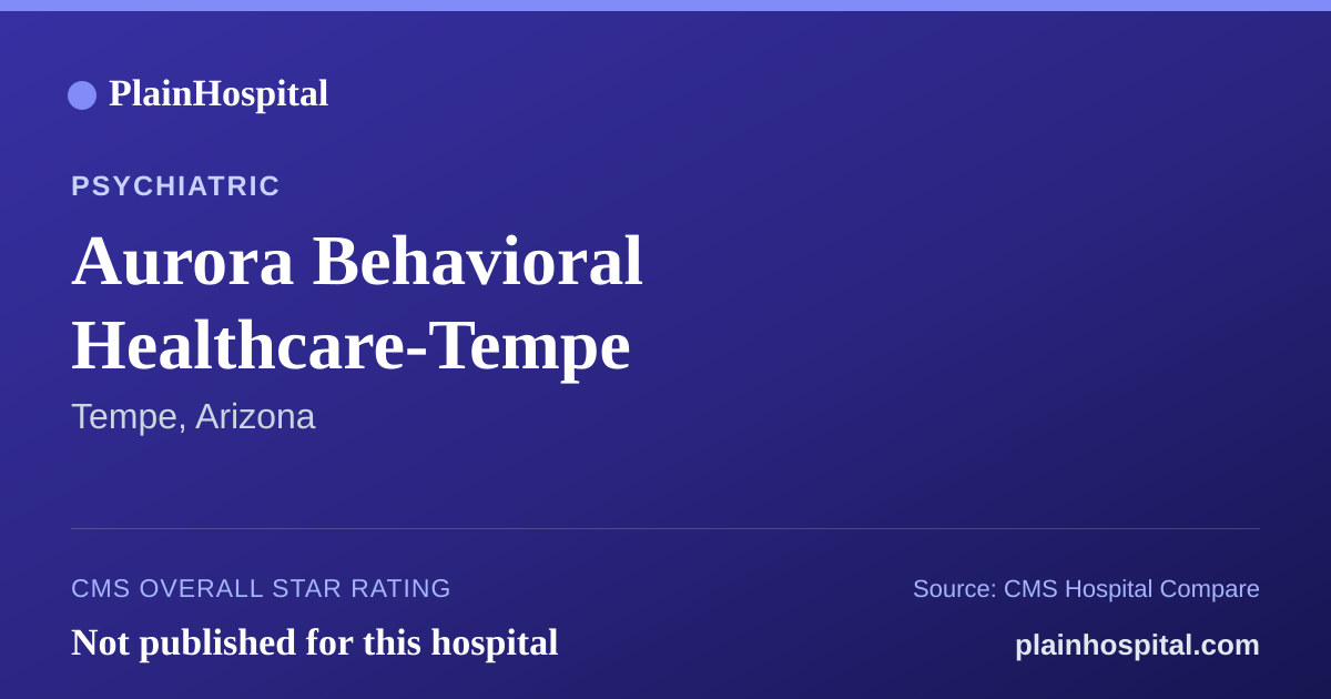 Summary card for Aurora Behavioral Healthcare-Tempe