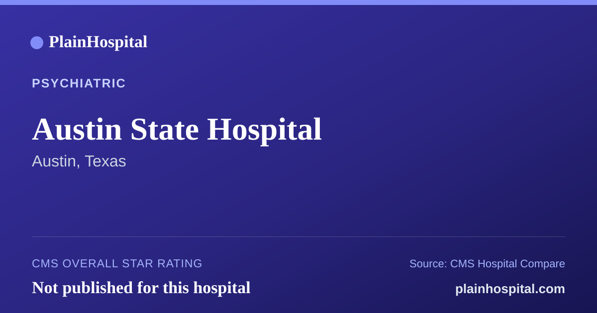 Summary card for Austin State Hospital