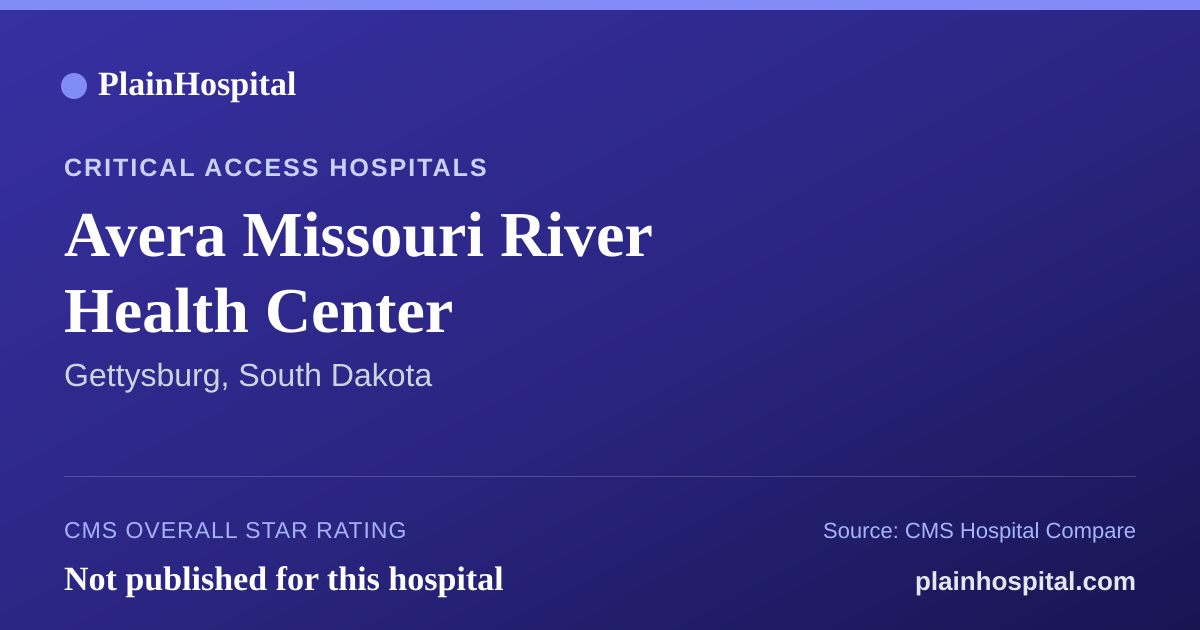 Summary card for Avera Missouri River Health Center