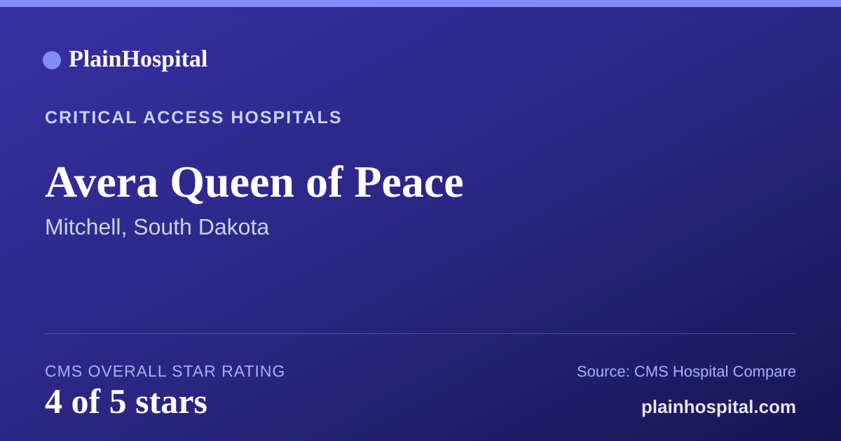 Summary card for Avera Queen of Peace