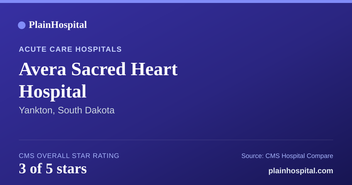 Summary card for Avera Sacred Heart Hospital