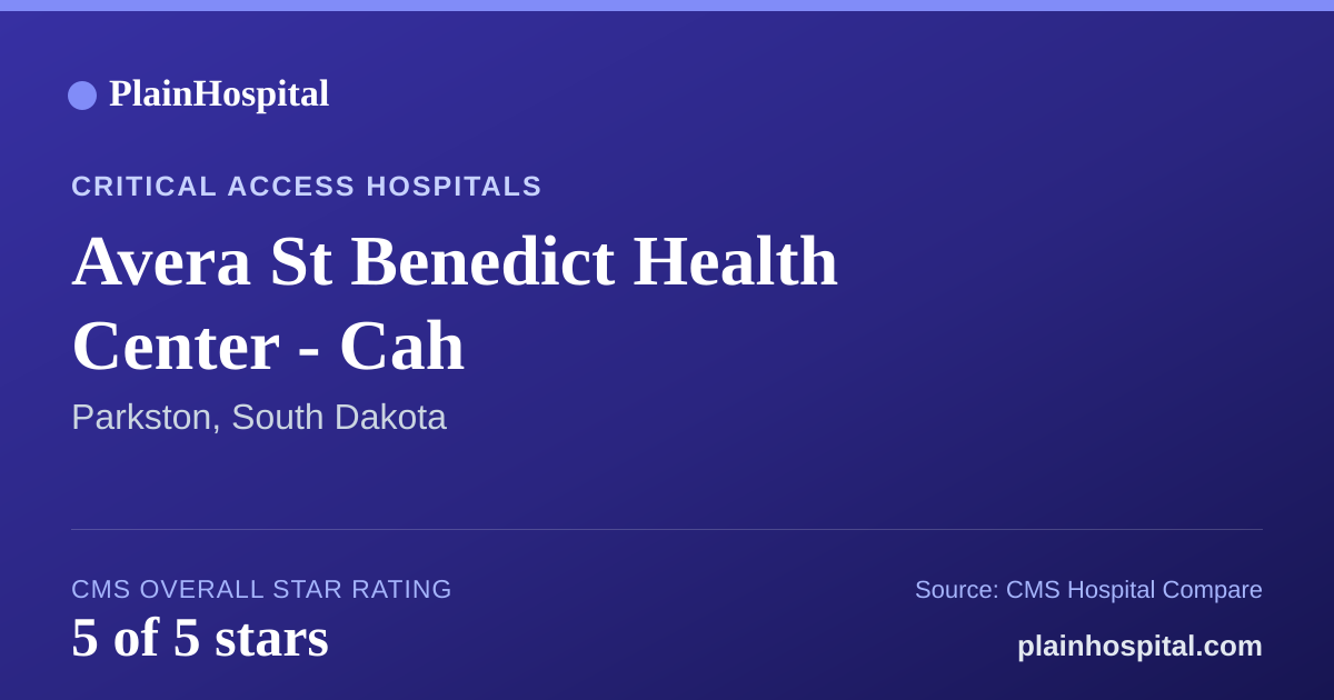 Summary card for Avera St Benedict Health Center - Cah