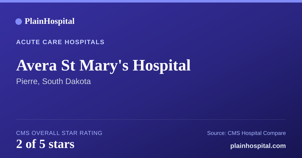 Summary card for Avera St Mary's Hospital