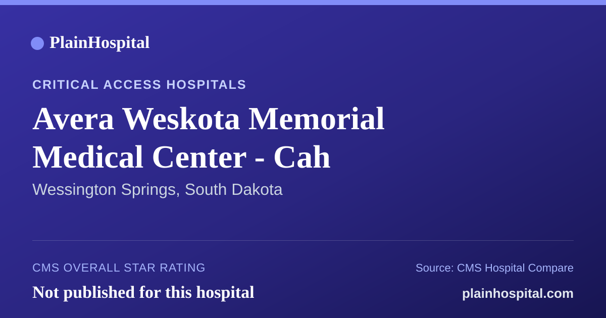 Summary card for Avera Weskota Memorial Medical Center - Cah