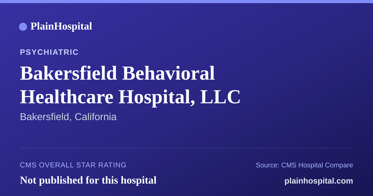Summary card for Bakersfield Behavioral Healthcare Hospital, LLC