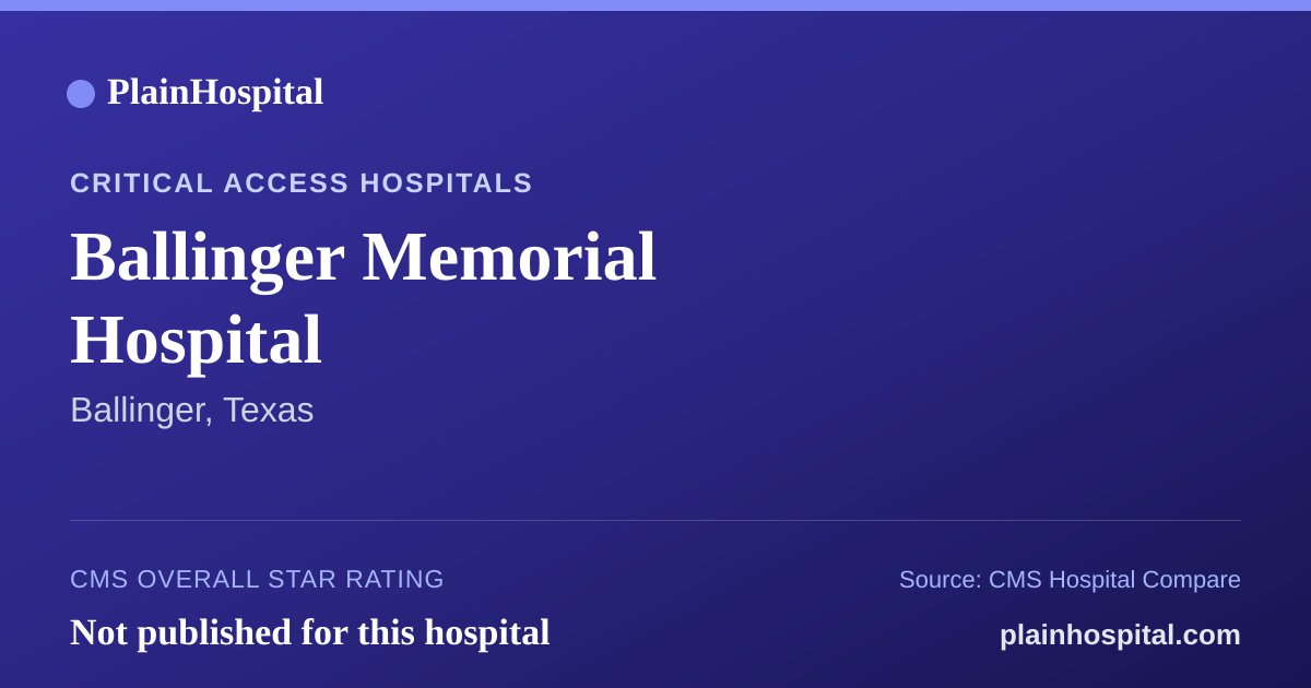 Summary card for Ballinger Memorial Hospital