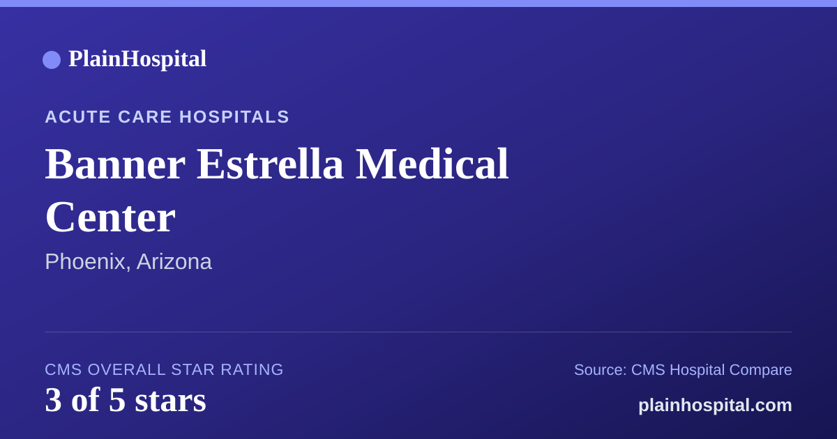 Summary card for Banner Estrella Medical Center
