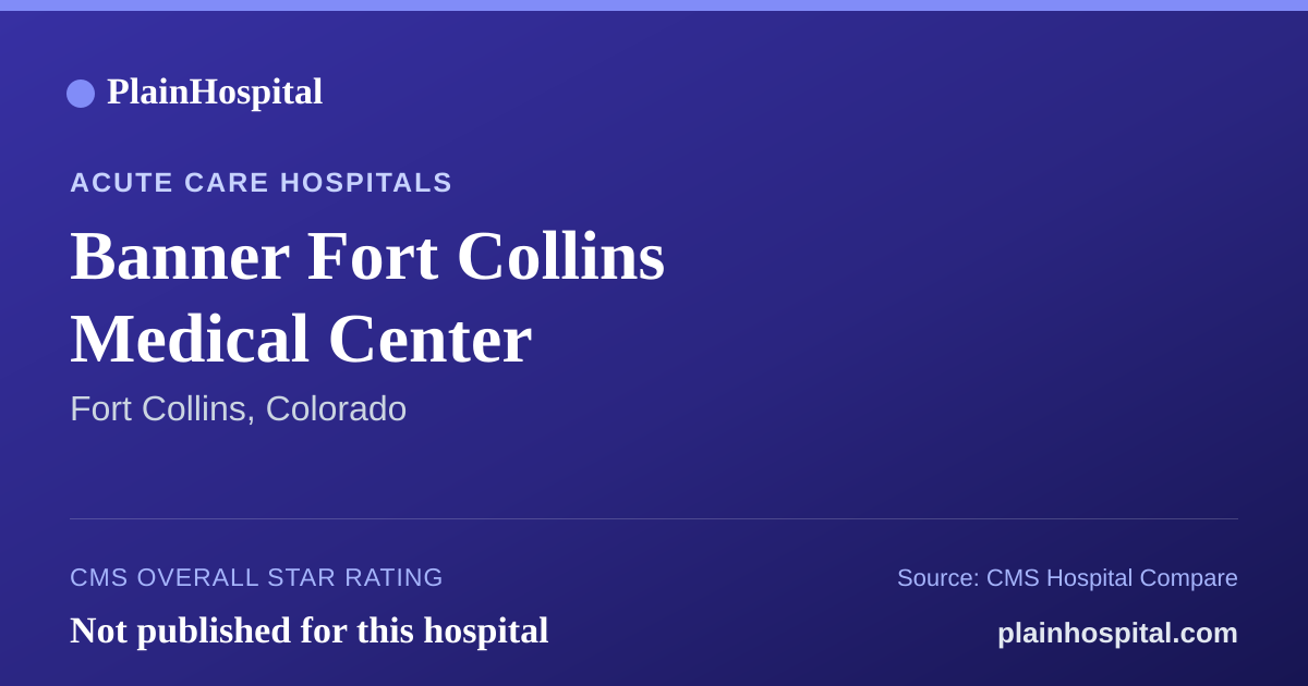 Summary card for Banner Fort Collins Medical Center