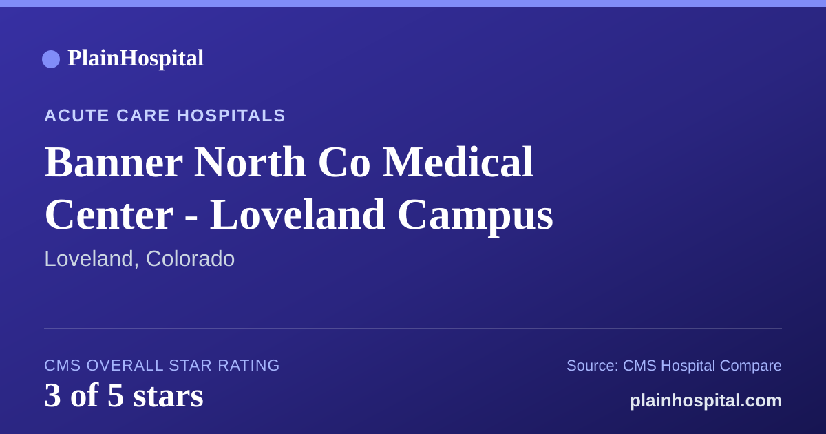 Summary card for Banner North Co Medical Center - Loveland Campus
