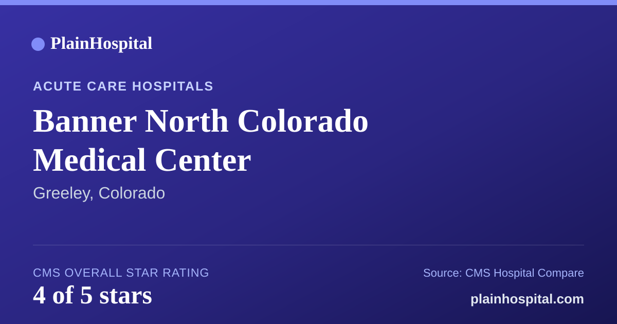 Summary card for Banner North Colorado Medical Center