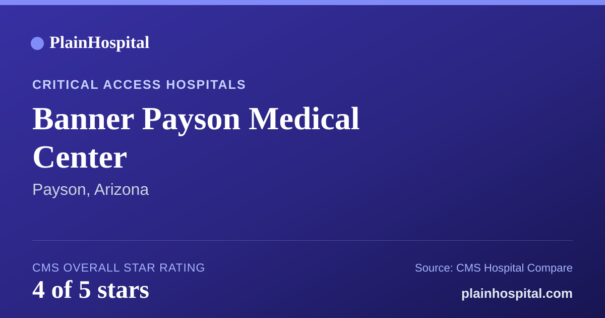 Summary card for Banner Payson Medical Center