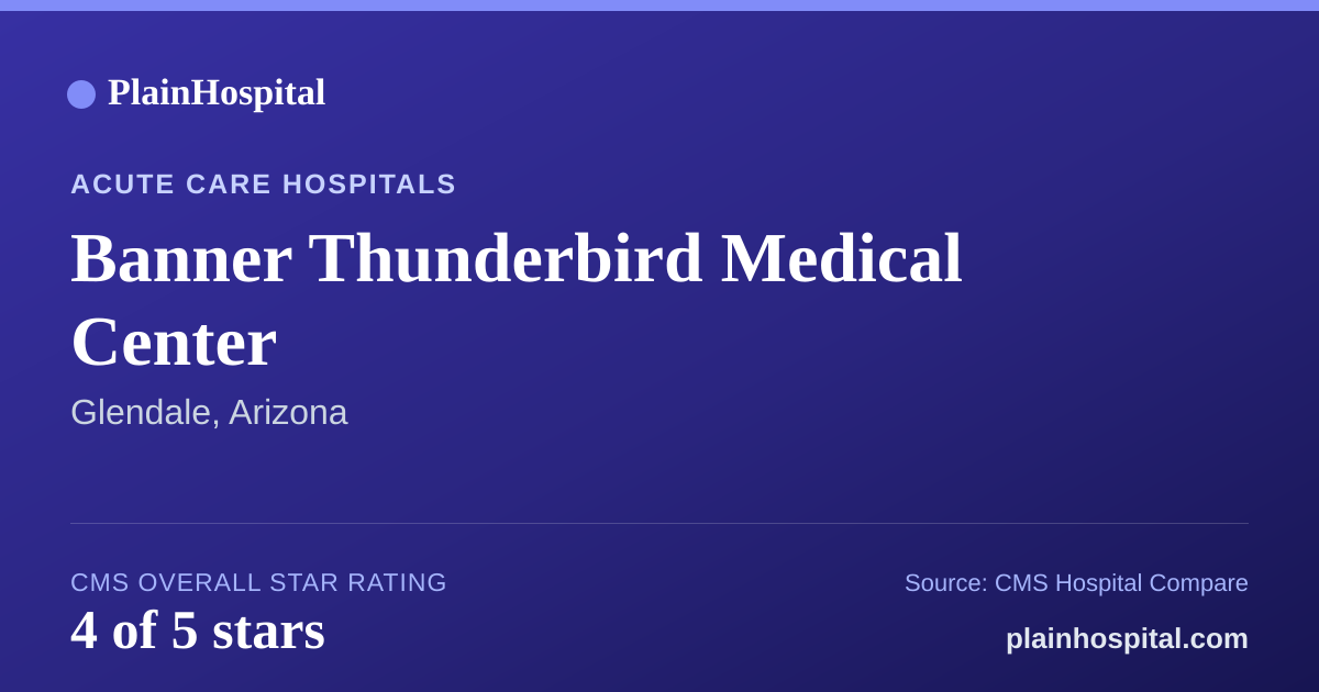 Summary card for Banner Thunderbird Medical Center
