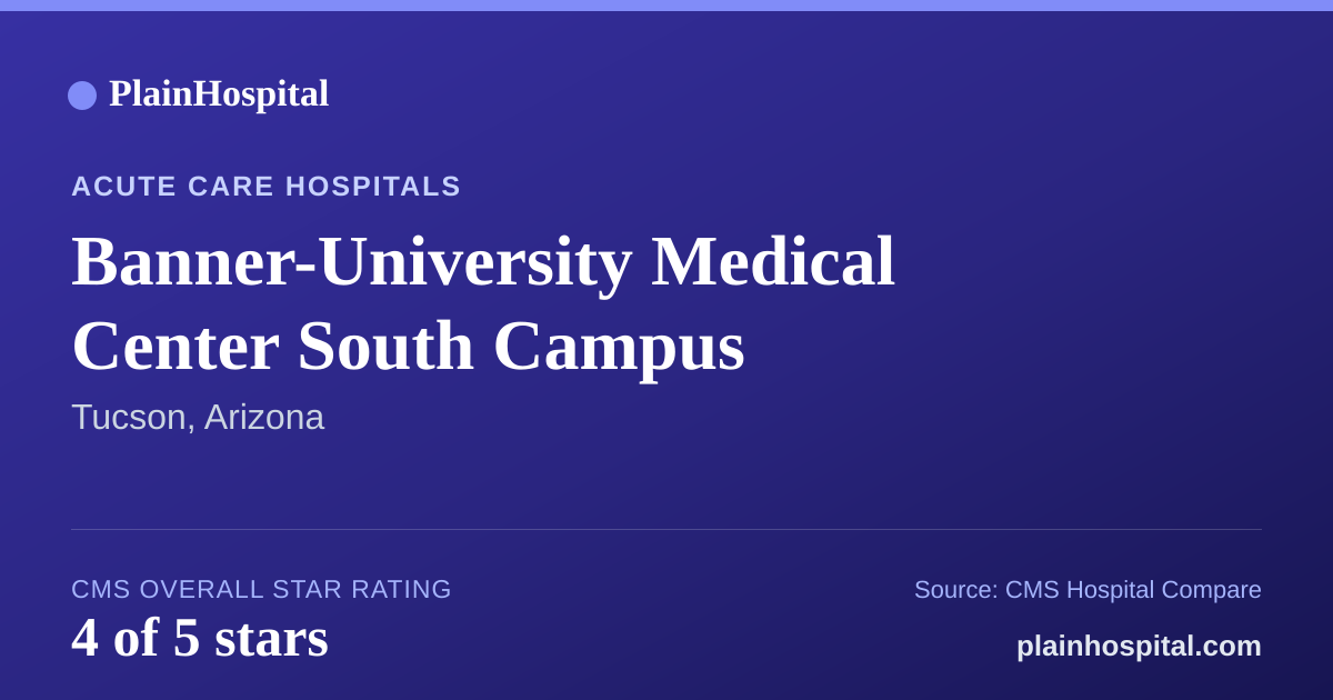 Summary card for Banner-University Medical Center South Campus