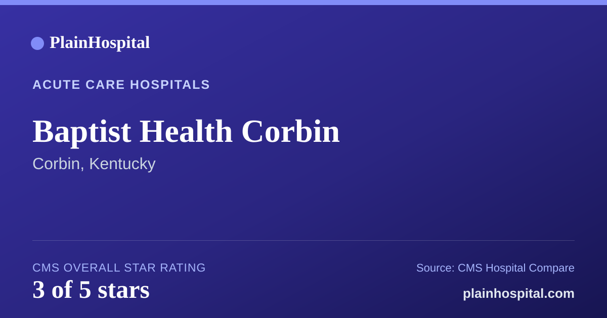Summary card for Baptist Health Corbin