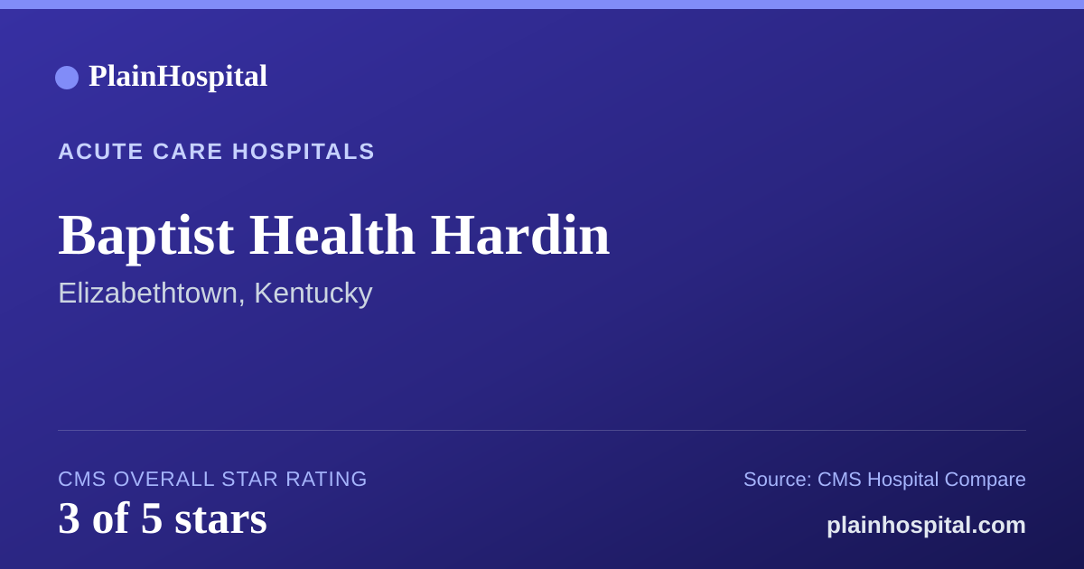 Summary card for Baptist Health Hardin