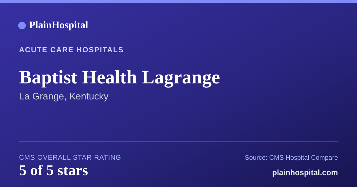 Summary card for Baptist Health Lagrange