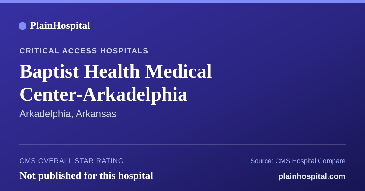 Summary card for Baptist Health Medical Center-Arkadelphia