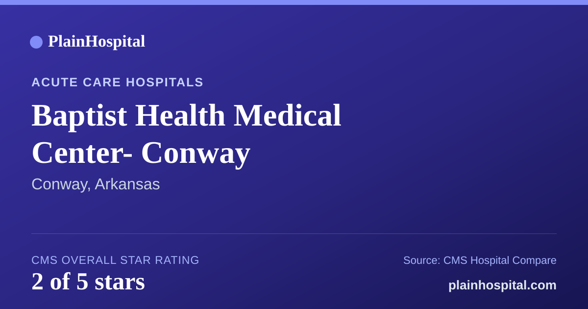 Summary card for Baptist Health Medical Center- Conway