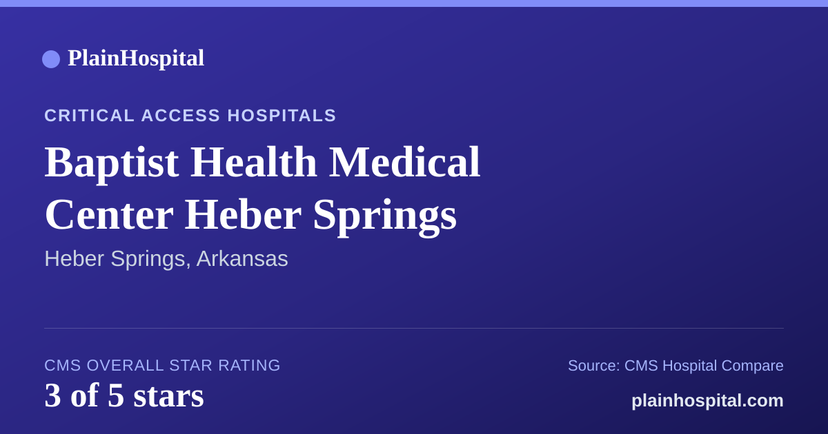 Summary card for Baptist Health Medical Center Heber Springs