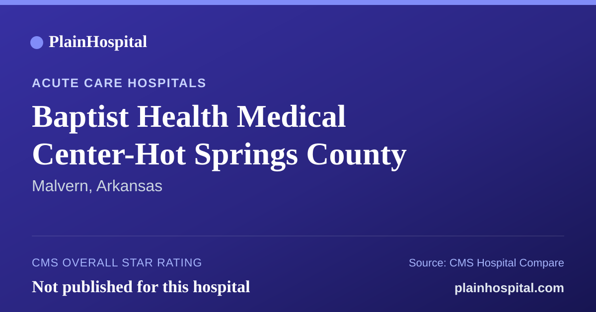 Summary card for Baptist Health Medical Center-Hot Springs County