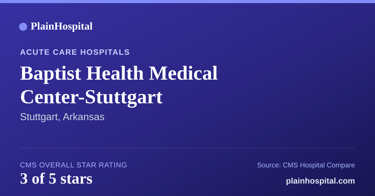 Summary card for Baptist Health Medical Center-Stuttgart