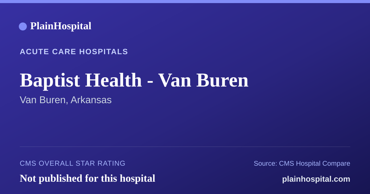 Summary card for Baptist Health - Van Buren